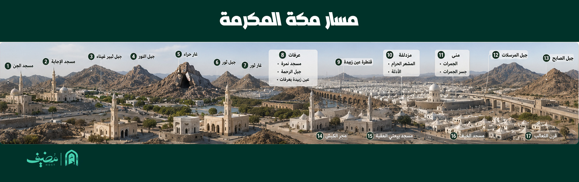 Hajj Al-Wada